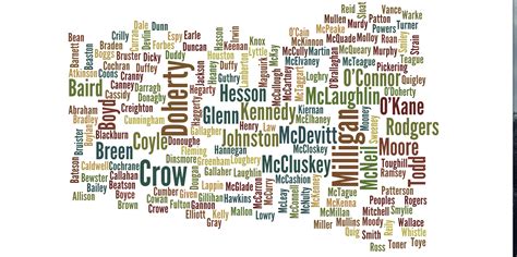 Irish Surnames Update Is Your Irish Surname On Our List