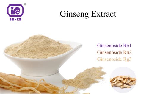 China Top Grade Ginsenosides Powder Ginsenoside Extract Rg3 Manufacturers And Suppliers Hande