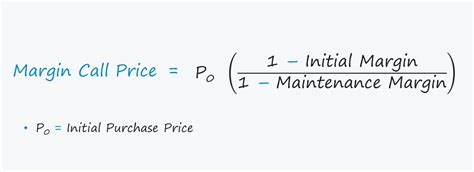 Margin Call Price Formula Calculator