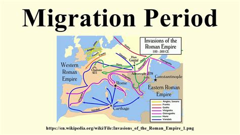 Migration Period Youtube