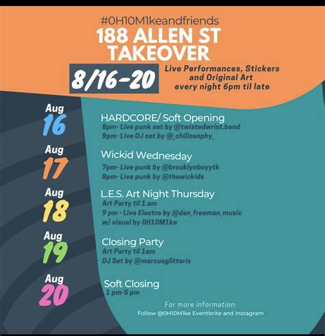 Ev Grieve About The 188 Allen St Takeover This Week