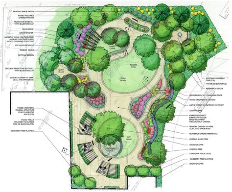 We Carter School Sensory Garden Sensory Garden Landscape Design