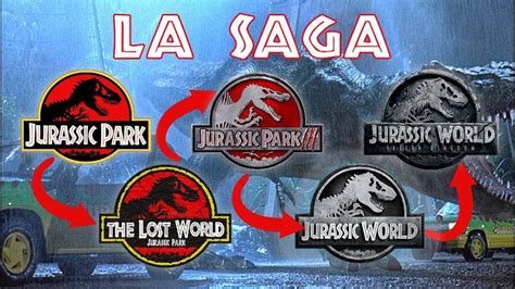 La Saga De Jurassic Park Series Y Películas
