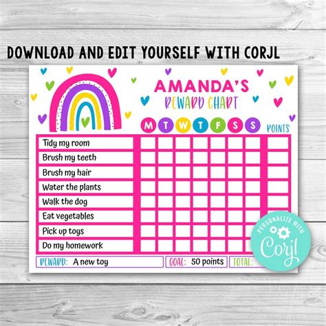 Editable Girl Rainbow Reward Chart For Kids Rainbow Routine Etsy