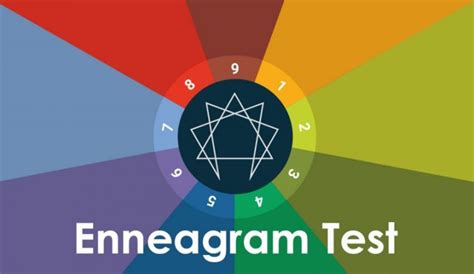Free Enneagram Test. Results Based on 2021 Researches - Quizience