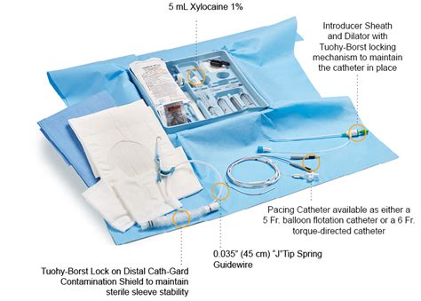 Arrow Temporary Pacing Catheters And Kits Sea Teleflex