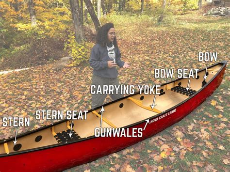 How To Solo Paddle A Beginners Guide To Solo Canoeing Part 2