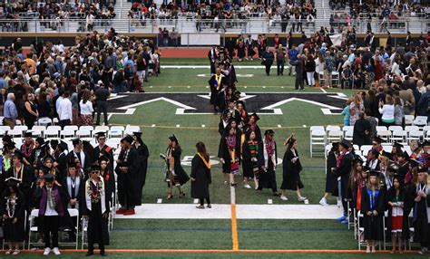 Photos Windsor High School 2022 Graduation