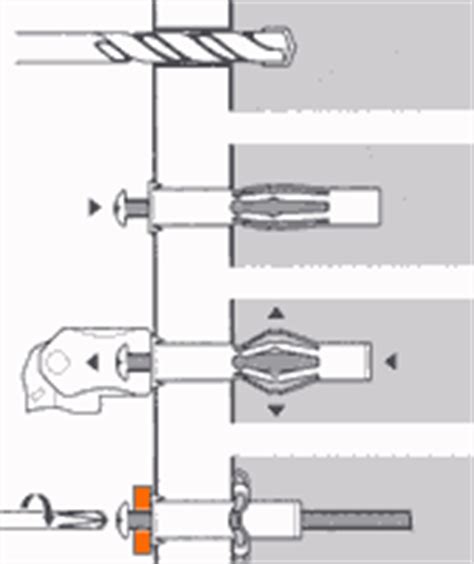 You've generally got two choices when it comes to molly bolts, or hollow wall anchors: Quick Fix Midlands: Hollow Wall Anchors