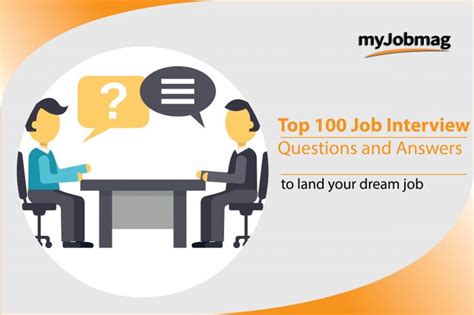 Top 10 Common Job Interview Questions And Best Answers
