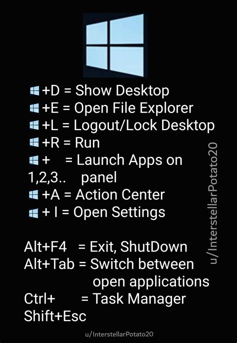 Some Of My Favorite Keyboard Shortcuts On Windows Rwindows10