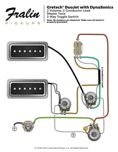 Wiring Diagrams By Lindy Fralin Guitar And Bass Wiring Diagrams