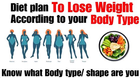 The expert also tells us why indian food is better, and how. Eat & Exercise According to your body Type/ Shape to Lose ...
