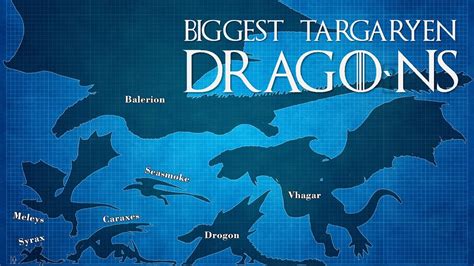 The 10 Biggest Dragons From House Of The Dragon Youtube