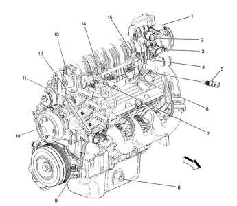 2005 Pontiac Bonneville PCV Valve: Engine Mechanical Problem 2005