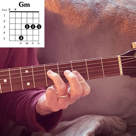Open Minor Chords On Guitar Lets Rock School Of Music