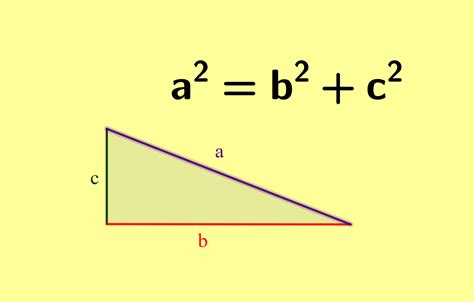 Teorema De Pitágoras História Fórmula Triângulo Pitagórico