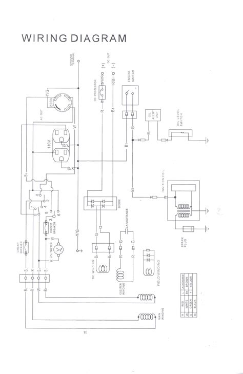 Powermate 5000 Generator Diagram Wiring Scan