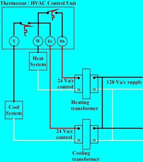 stage furnace single stage ac thermostat wiring diagram