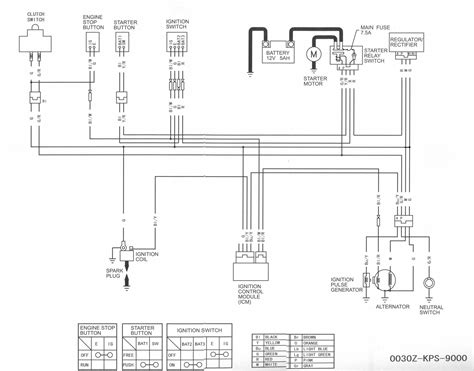 97 ford f 350 fuse box diagram; crf230f wiring diagram - CRF 150/230 F/L - ThumperTalk