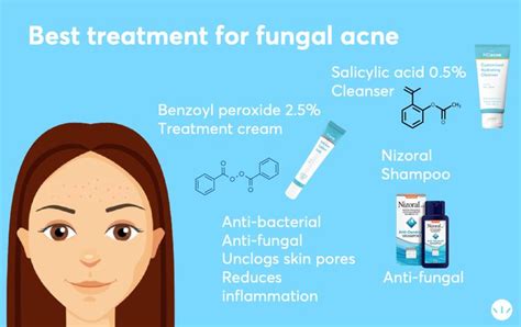Fungal Acne Causes And Treatments Mdacne Acne Cleansers Oil Free