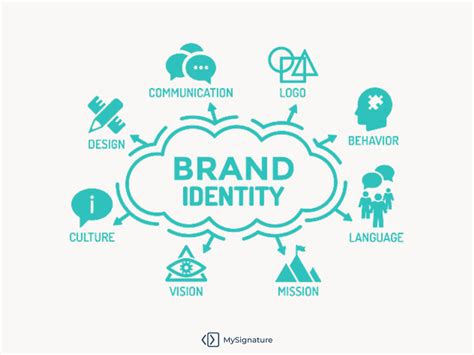 Essential Visual Identity Elements To Build A Memorable Personal Brand
