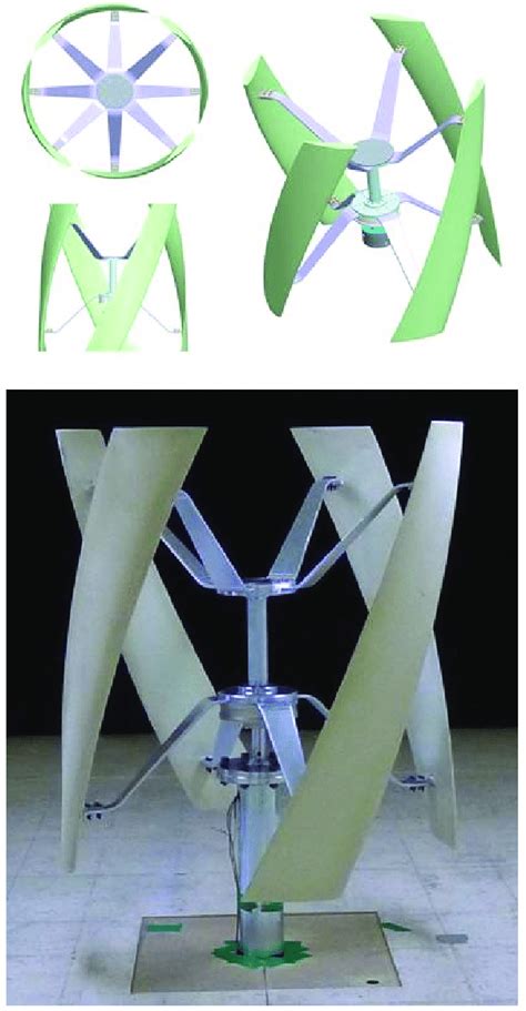 100 W Helical Blade Vertical Axis Wind Turbine Download Scientific