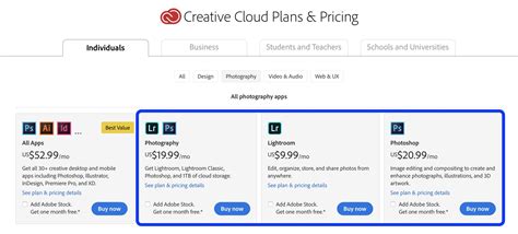 Discover Creative Clouds Affordable Monthly Pricing