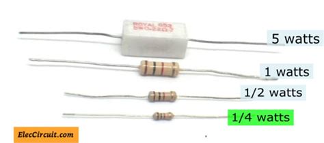 Resistor Color Code And How It Works