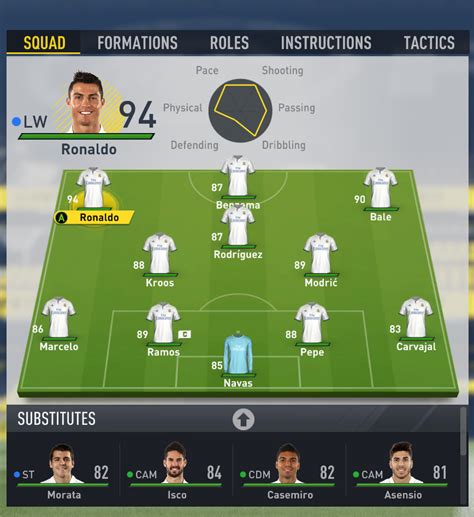 The Best Setup To Use Real Madrid Effectively In Fifa 17 Ballsie