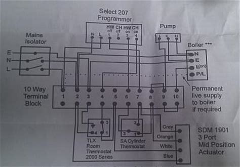 Toyota avensis verso/ picnic/ sportsvan acm20, acm21, clm20 series electrical wiring diagrams. new MOMO valve, is it broken? | DIYnot Forums