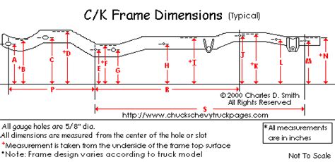 Chevy Truck Frame Dimensions Kiarioblog