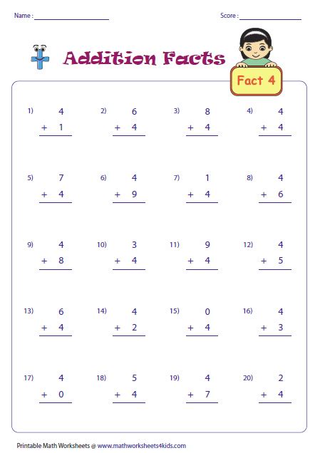 Addition Facts Worksheets Math Fact Worksheets Math Facts Addition