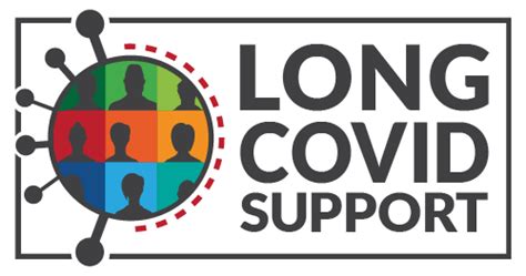 Long Covid Support - Healthwatch Sandwell