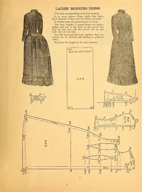 Pin By María Belén On Vintage Sewing Patterns Victorian Dress Pattern