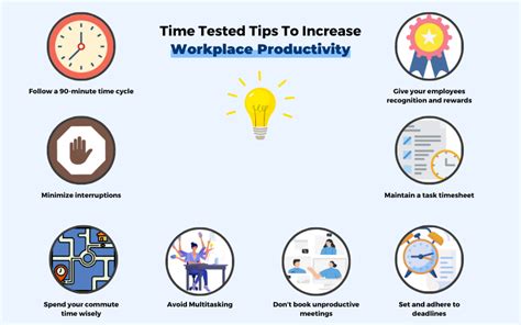 Workplace Productivity What Is It And How To Increase It