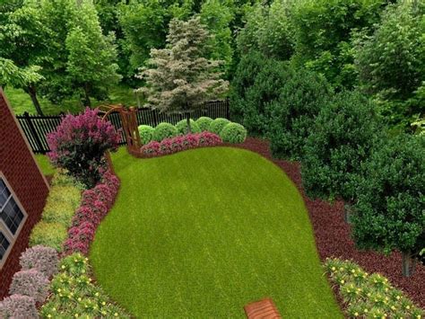 10 Most Recommended Backyard Landscaping Ideas For Privacy 2021