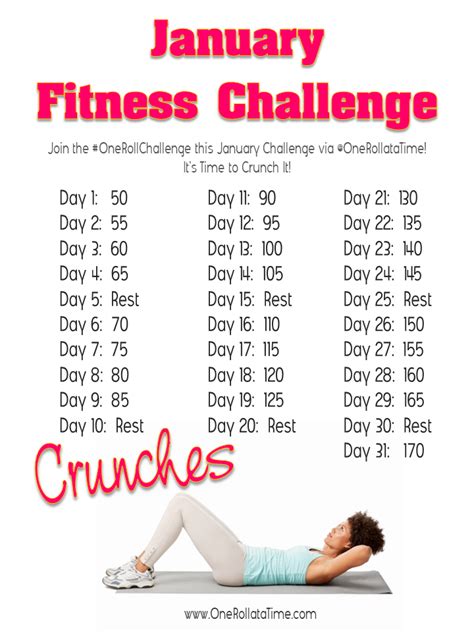 Health And Fitness January Workouts Workout Challenge Month Workout