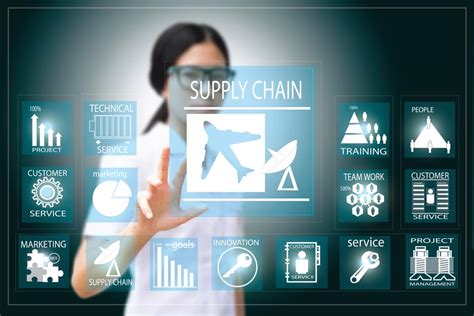 The Impact Of Technology On Supply Chain Management