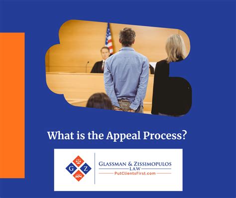 Put Clients First What Is The Appeals Process