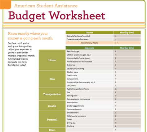 Basic Budget Spreadsheet Within 9 Useful Budget Worksheets That Are 100