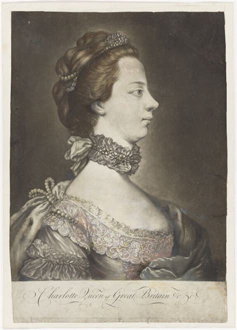 Npg D8008 Charlotte Of Mecklenburg Strelitz Portrait National