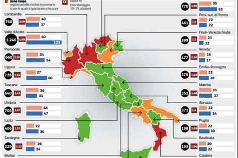 Coronavirus, tutta italia zona rossa: Mappa regioni: quali saranno in zona rossa, arancione e verde?