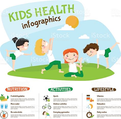 Don't delay your care at mayo clinic featured conditions information and tools for a healthy lifestyle. Healthy lifestyle tips for kids infographic poster webpage ...