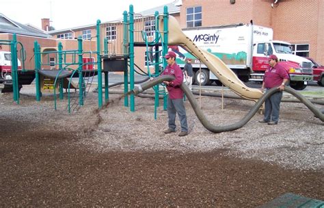 Highland park community foundation, highland park, illinois. Your Highland Park, IL Landscape With Mulch Installation
