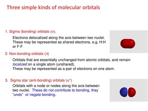 Difference Between Atomic Orbitals And Molecular Orbitals Stormnova