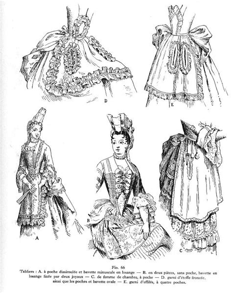 17th Century Aprons 17th Century Fashion Historical Costume 1700 Fashion