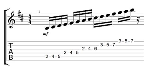 Escala De Si B Maior E Si Menor Teoria Musical