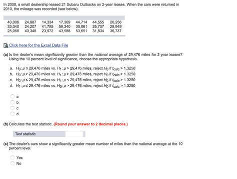 How Many Miles Are In A 2 Year Lease On A Car?