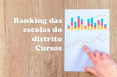 Compare top national colleges and universities in the u.s. Ranking das Escolas do distrito de Viana do Castelo ...